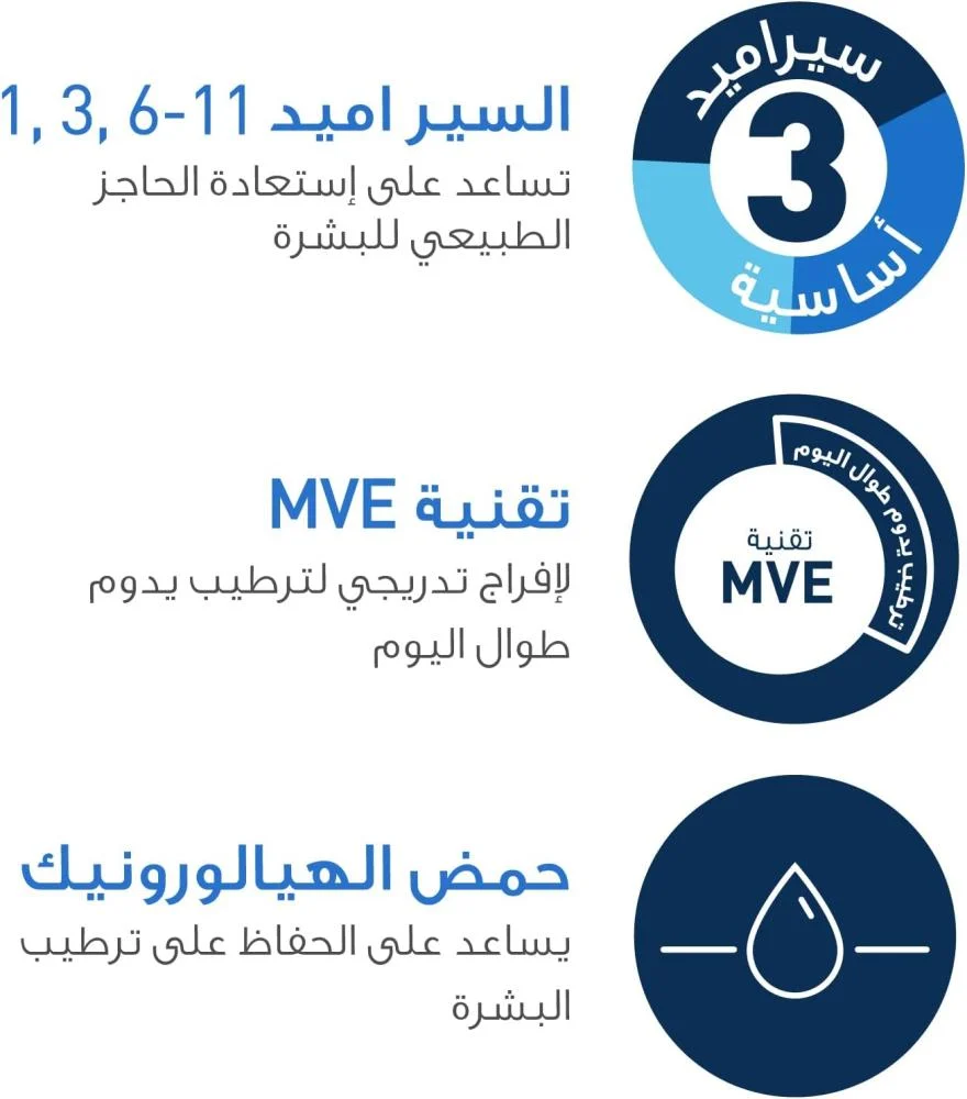 غسول مرطب لبشرة الوجه والجسم العادية الى الجافة من سيرافي – 473 مل