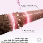 مجموعة الفيف جليكوليك جلوس من لوريال باريس 3 قطع.