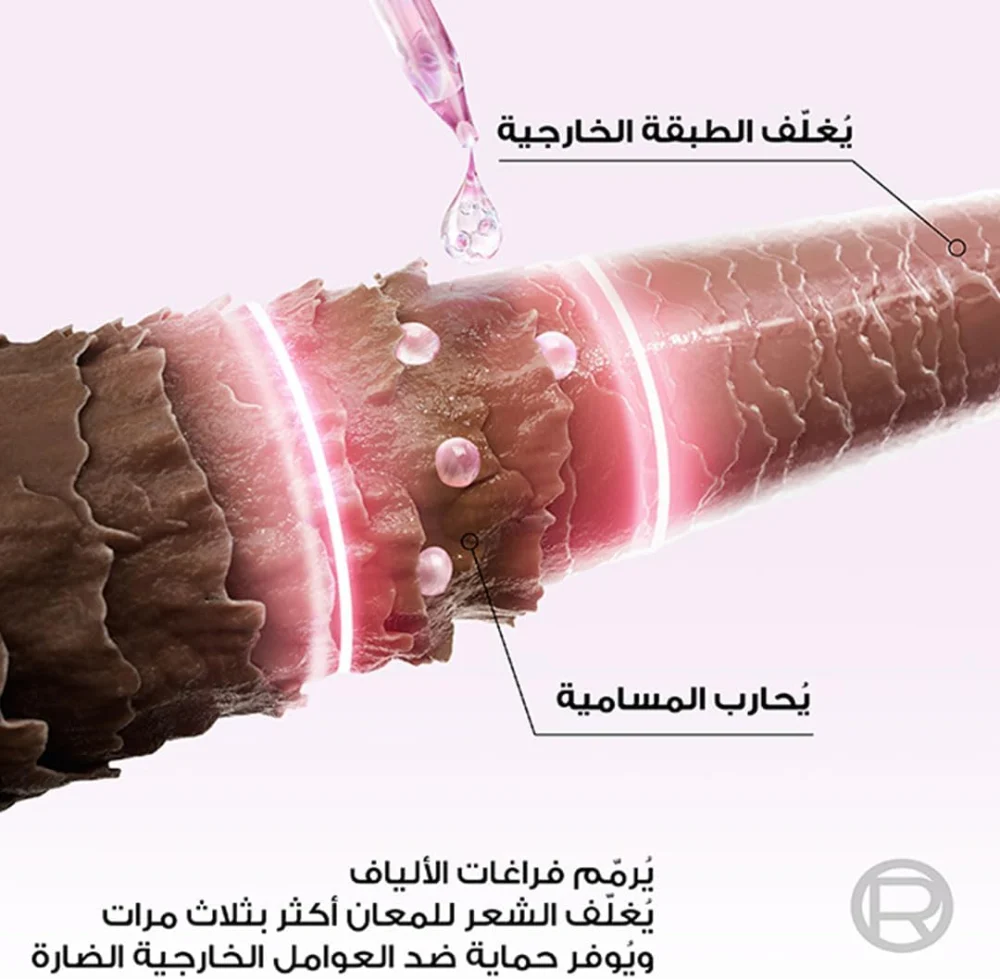 مجموعة الفيف جليكوليك جلوس اللمعان الفائق من لوريال باريس – 3 قطع