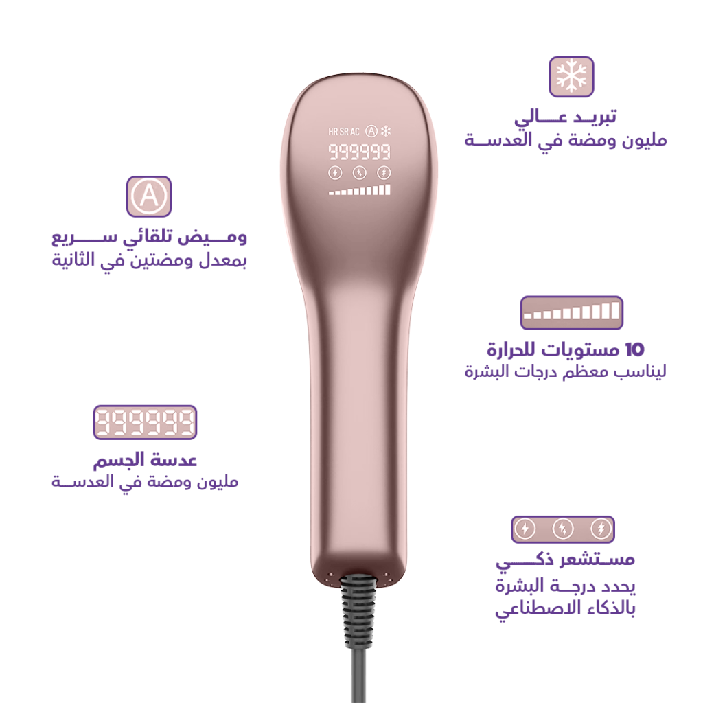 جهاز روكسا الليزر لإزالة الشعر الوردي – مليون ومضة، 3 عدسات