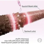 بخاخ الفيف جليكوليك جلوس للشعر من لوريال باريس 150 مل