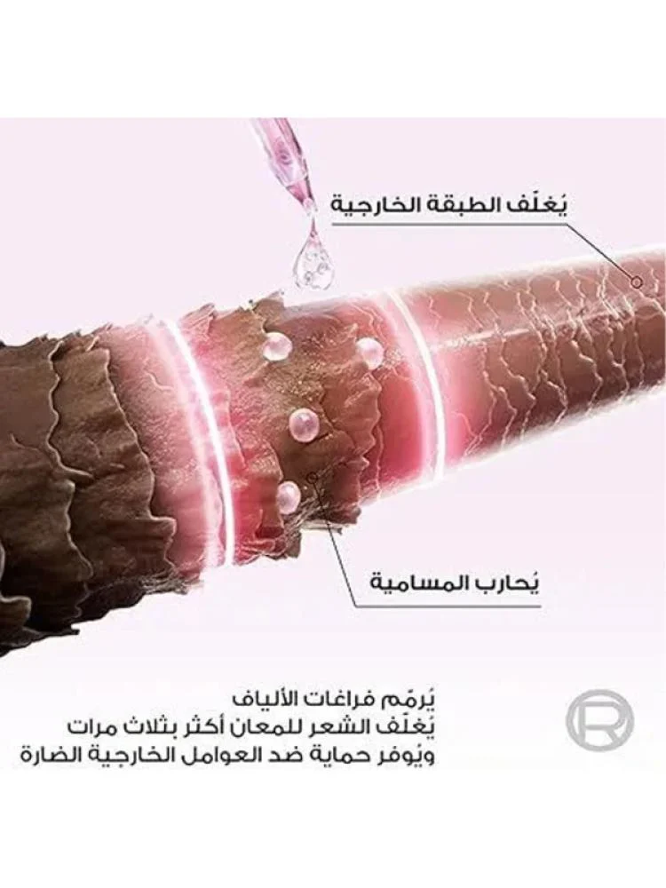 لوريال باريس – الفيف جليكوليك جلوس بخاخ للشعر – 150مل