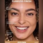 كوشن فاونديشن لوك آند جو طويل الثبات Golden من شيقلام 12 جرام