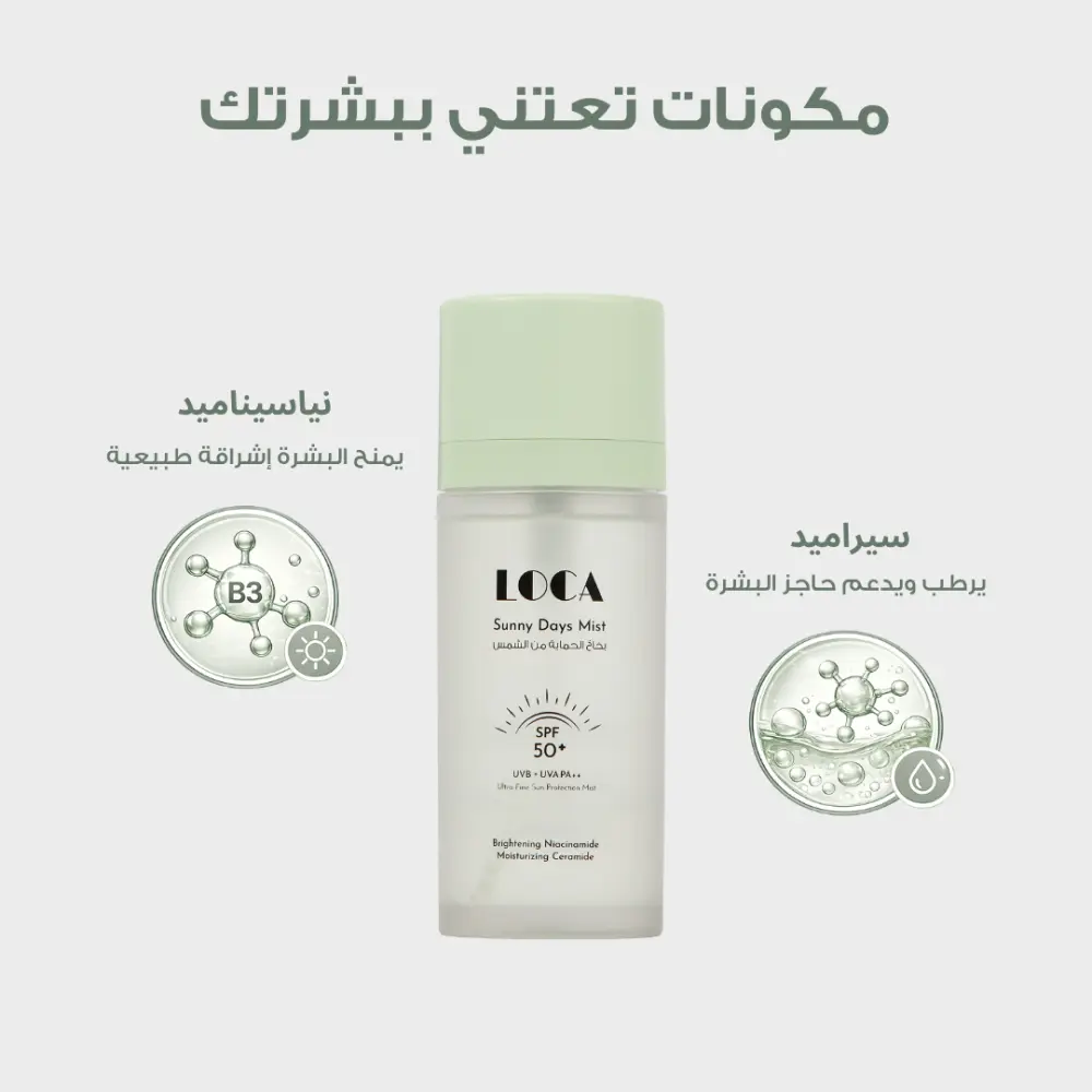بخاخ الحماية من الشمس ساني ديز SPF 50+ من لوكا – 35 مل