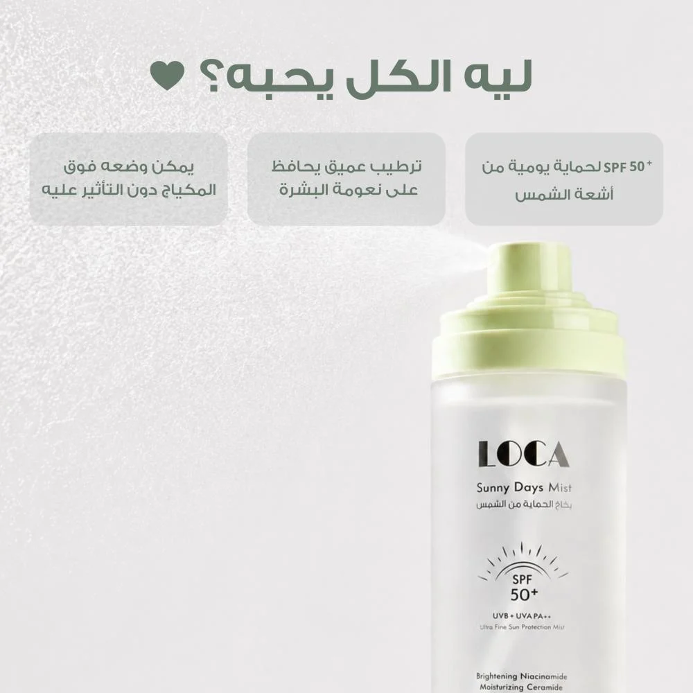 بخاخ الحماية من الشمس ساني ديز SPF 50+ من لوكا – 35 مل