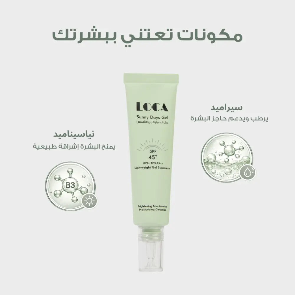 جل الحماية من الشمس ساني ديز SPF 45+ من لوكا – 35 مل