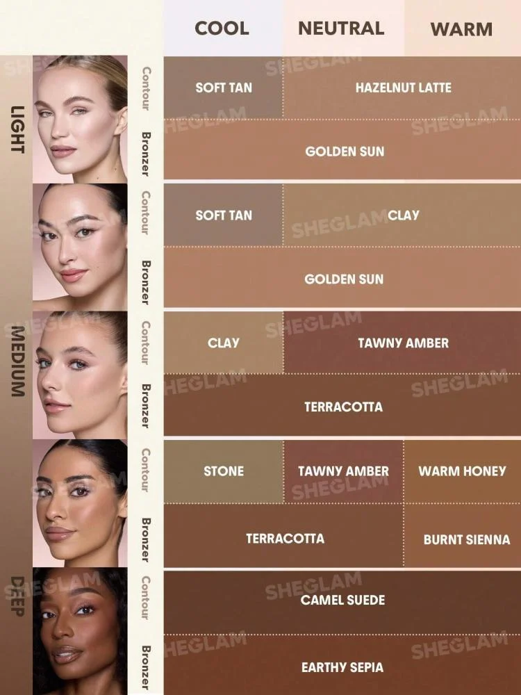 كونتور وبرونزر ستيك بوتري بَف Soft Tan من شيقلام