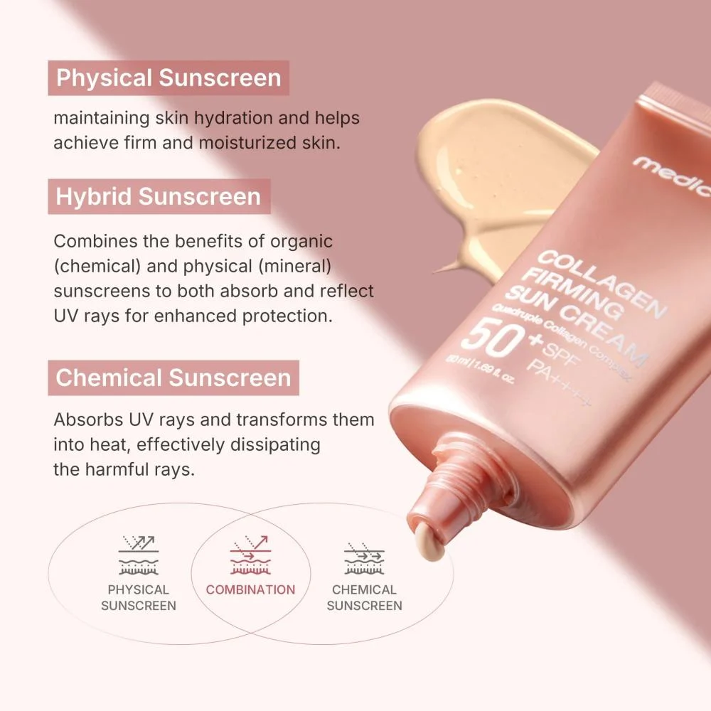 واقي شمس SPF 50+ بالكولاجين من ميديكيوب – 50 مل