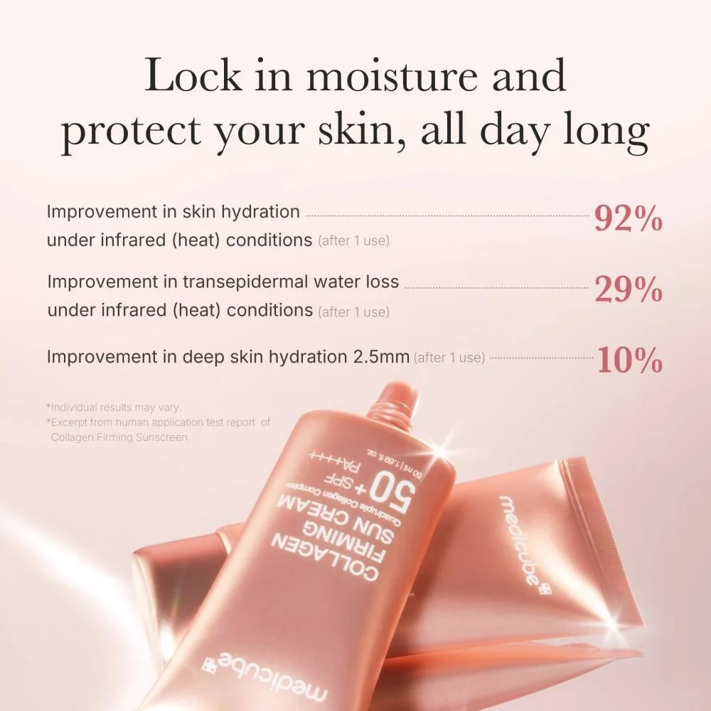 واقي شمس SPF 50+ بالكولاجين من ميديكيوب – 50 مل
